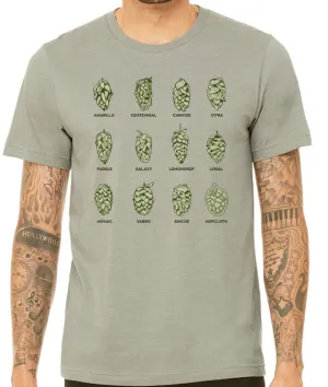 Hop Variety