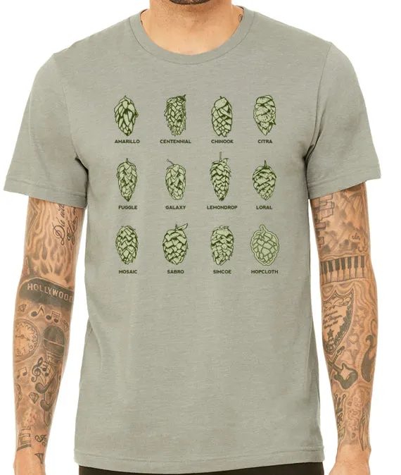 Hop Variety
