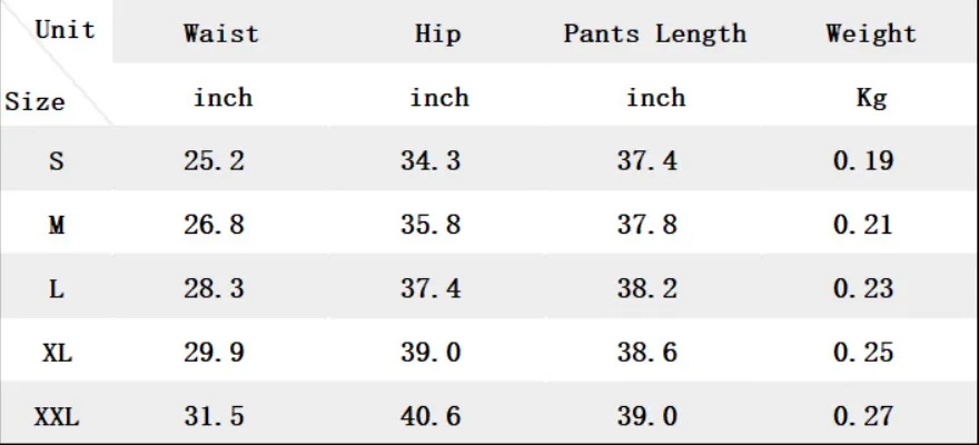 Sexy Plus Size High Waist Lace Sheer Denim Pants